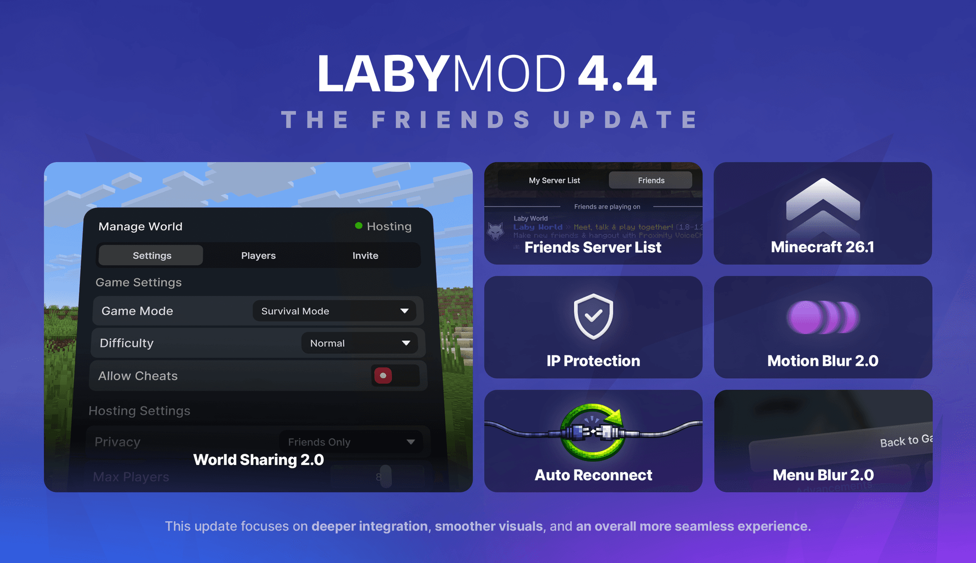 The Friends Update